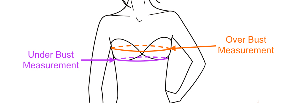 Measure Band Size and Cup Size