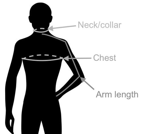 european neck size conversion