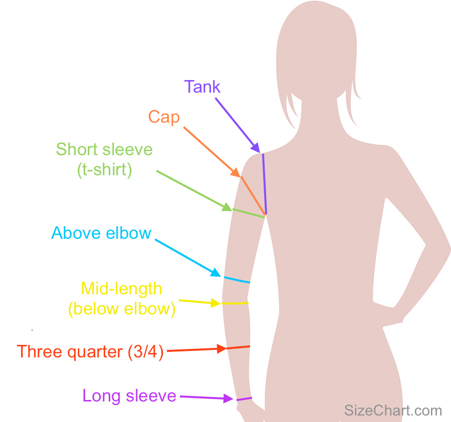 Dress Shirt Arm Length Size Chart