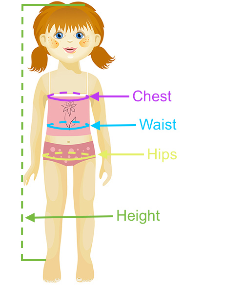 Swimsuit Size Conversion Chart