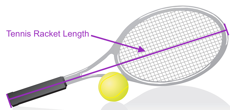 Determine your tennis racket length