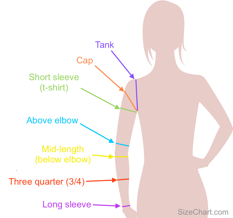 See different sleeve lengths and sleeve styles