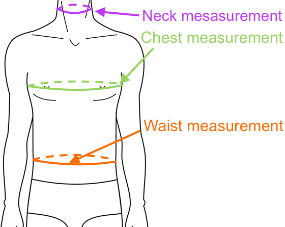 Determine t-shirt size from chest and waist measurements